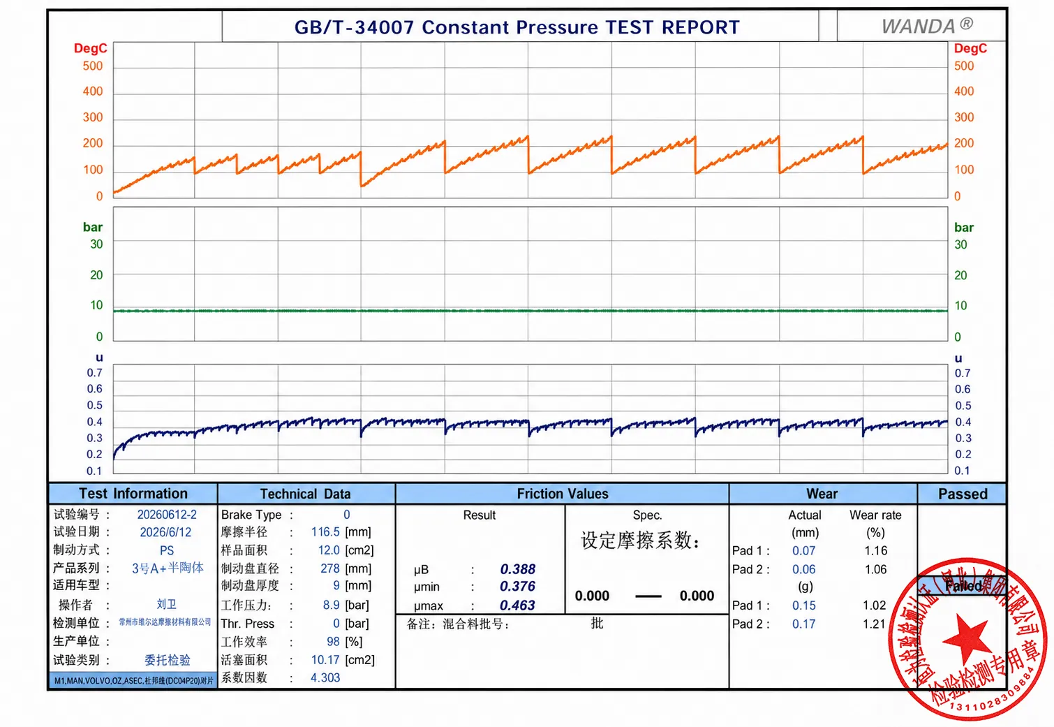 A+ Semi-Metallic PLUS GB/T-34007 original test report