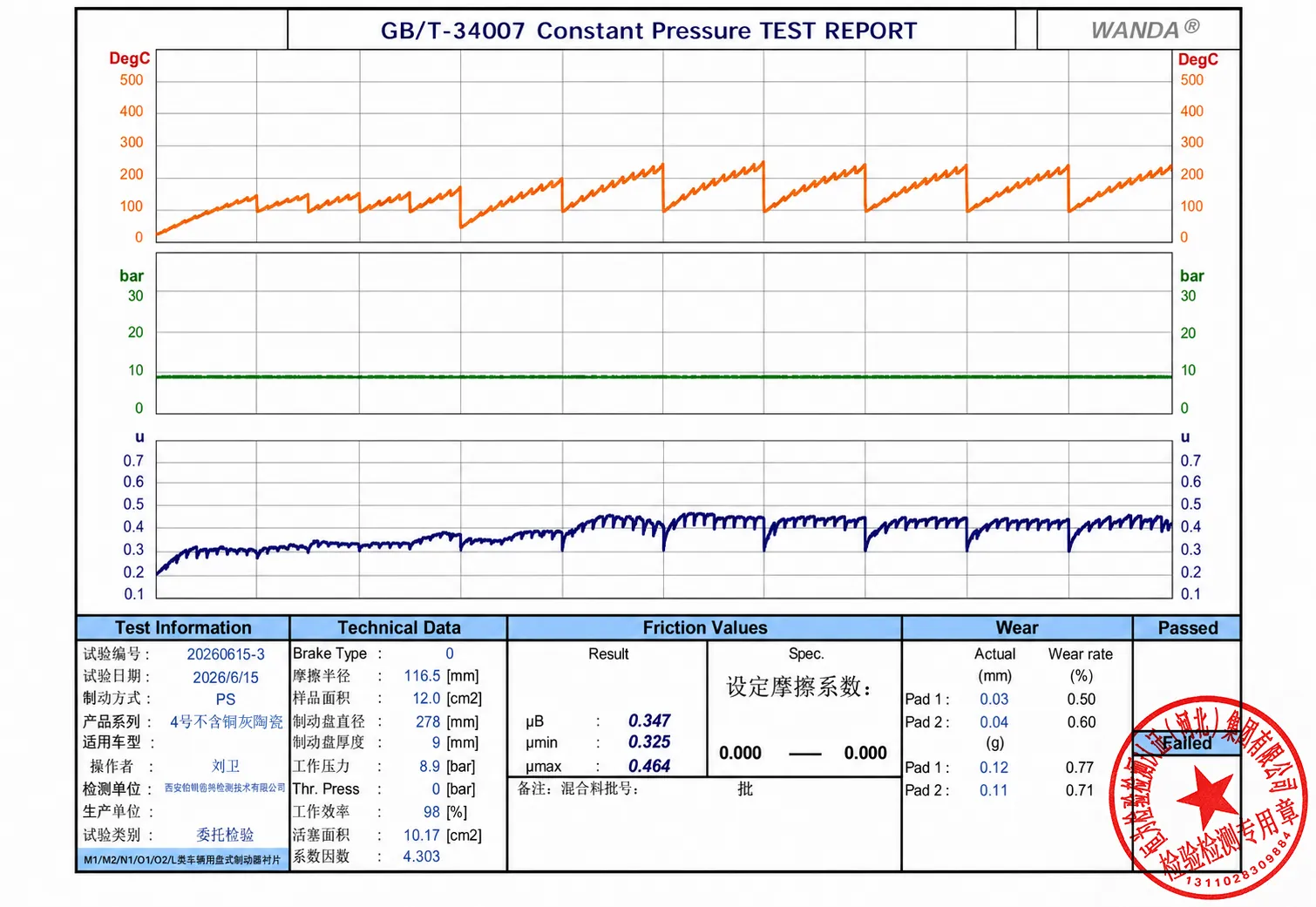 AA Grey Ceramic (Copper-Free) GB/T-34007 original test report
