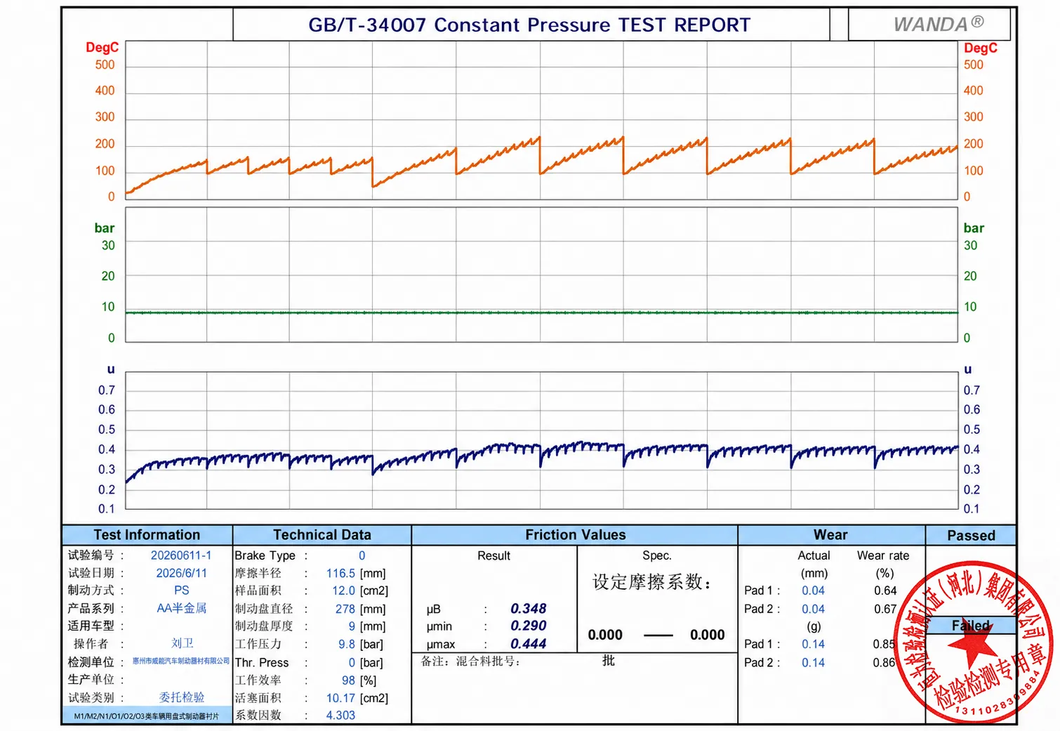 AA Semi-Metallic GB/T-34007 original test report