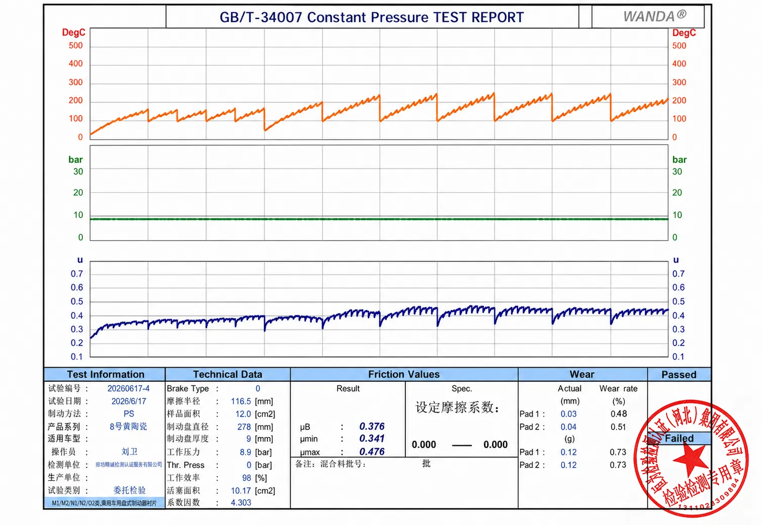 AAA Yellow Ceramic (Copper) GB/T-34007 original test report